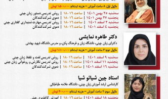 دورۀ تخصصی و کاربردی «تربیت مدرس زبان چینی» در پژوهشکدۀ مطالعات ترجمه